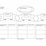 003 Free Concept Map Template Ideas Imposing Printable Microsoft   Printable Concept Map
