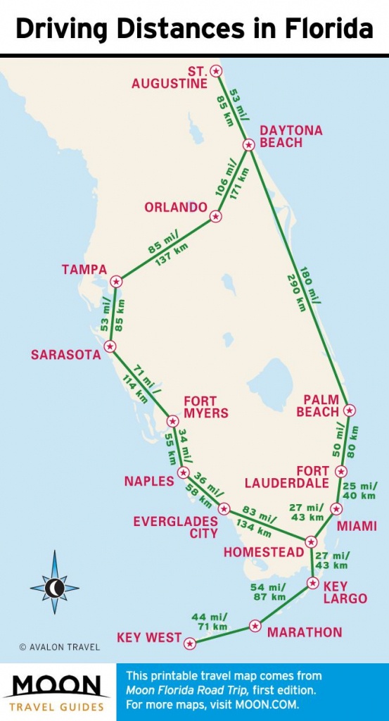 1-Week Florida Road Trip: Miami, The Atlantic Coast, &amp;amp; Orlando - Florida Vacation Map