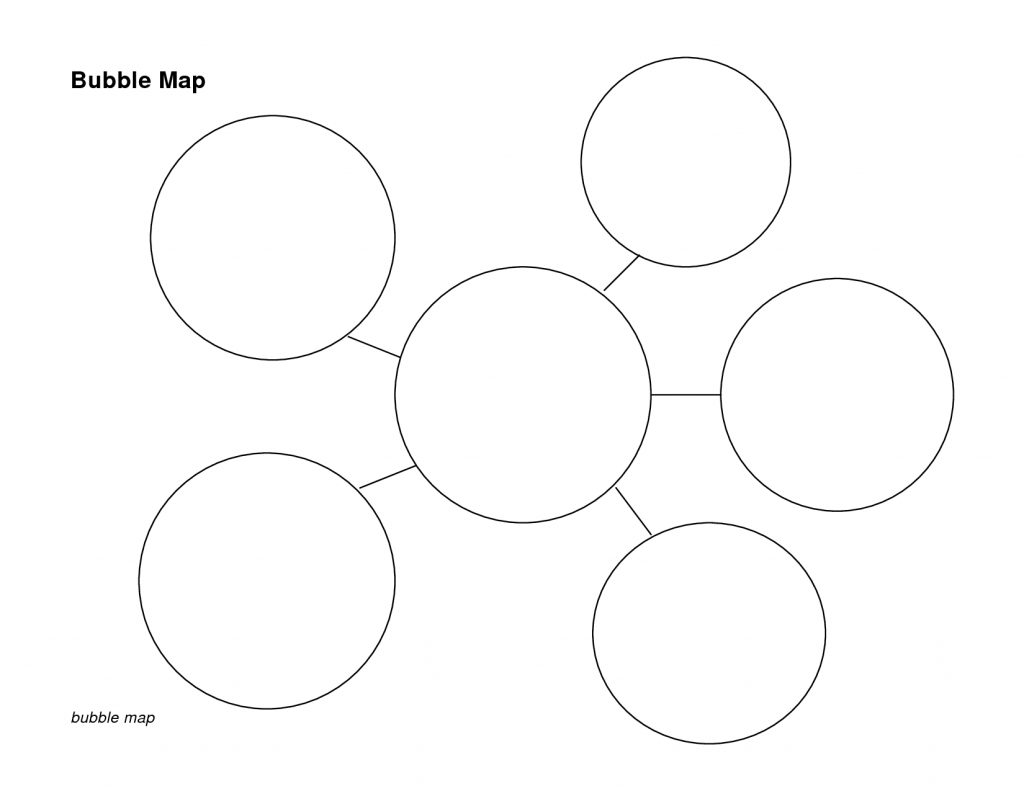11 Printable Mind Map Graphic Organizer Images - Printable Web - Bubble Map Printable