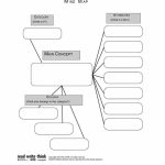 35 Free Mind Map Templates & Examples (Word + Powerpoint) ᐅ   Printable Blank Concept Map Template