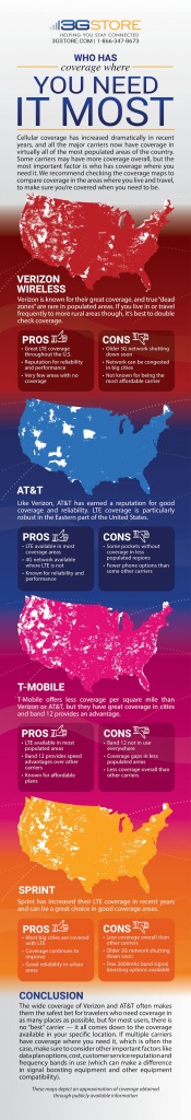 3G/4G Coverage Maps - Verizon, At&amp;amp;t, T-Mobile And Sprint - Verizon 4G Coverage Map Florida
