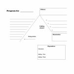 45 Professional Plot Diagram Templates (Plot Pyramid) ᐅ Template Lab   Flow Map Printable