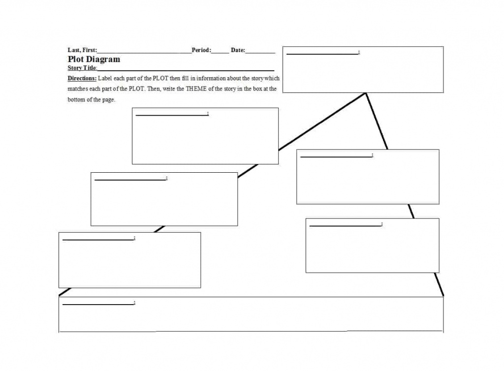 45 Professional Plot Diagram Templates (Plot Pyramid) ᐅ Template Lab - Plot Map Printable