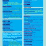A Complete Docker Command List In Cheat Sheet   Linux Kernel Map In Printable Pdf