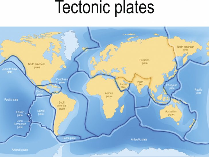 World Map Tectonic Plates Printable
