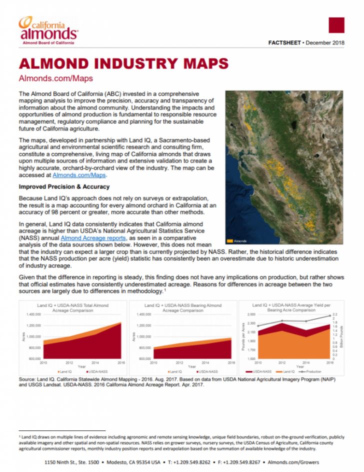 California Almond Farms Map
