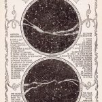 Antique Star Constellations Stock Image | Knickoftime/free   Printable Moon Map