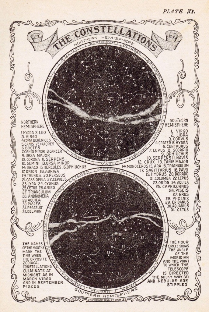 Antique Star Constellations Stock Image | Knickoftime/free - Printable Moon Map
