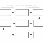Attendance Template Excel | Glendale Community   Flow Map Printable