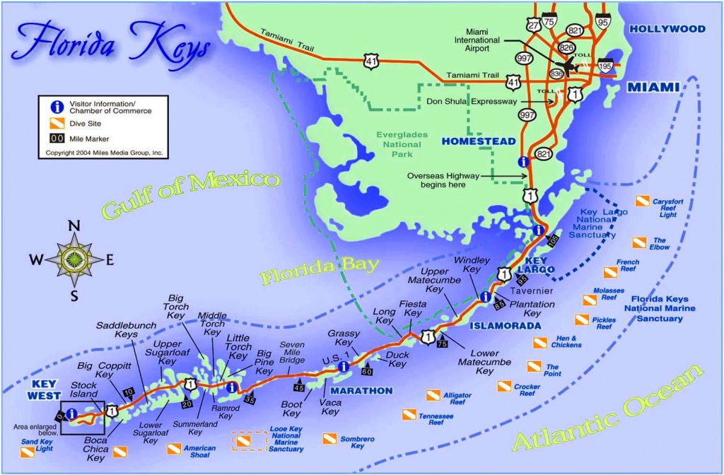 Best Florida Keys Beaches Map And Information - Florida Keys - Long Key Florida Map