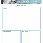 Bible Study Skills: Verse Mapping | Devotionscripturebiblestudy   Verse Mapping Printable