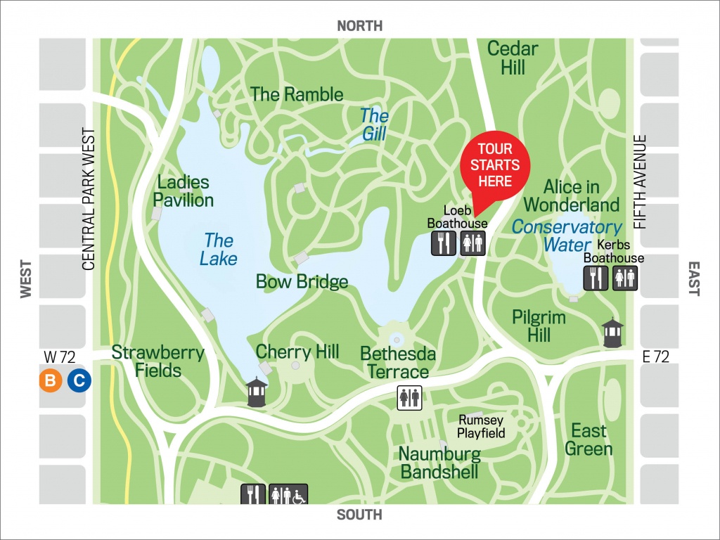Birding Basics: The Ramble 2019-3-20 - The Official Website Of - Printable Map Of Central Park