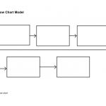 Blank Flow Chart Template – Nice Plastic Surgery | Projects To Try   Flow Map Printable