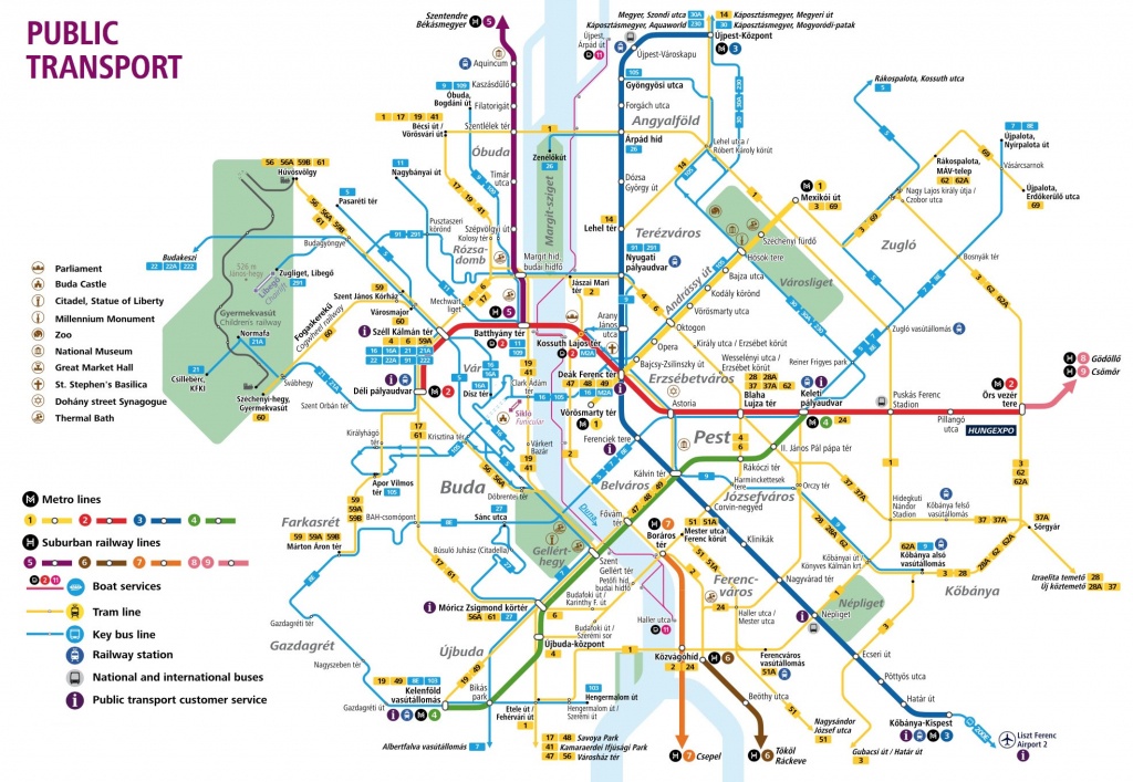 Budapest Attractions Map Pdf - Free Printable Tourist Map Budapest - Budapest Street Map Printable