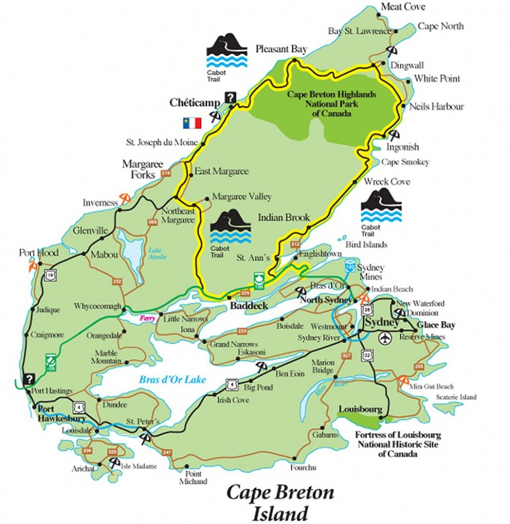 Cabot Trail Map - Cape Breton Island Nova Scotia • Mappery | Travel - Printable Map Of Cape Breton Island