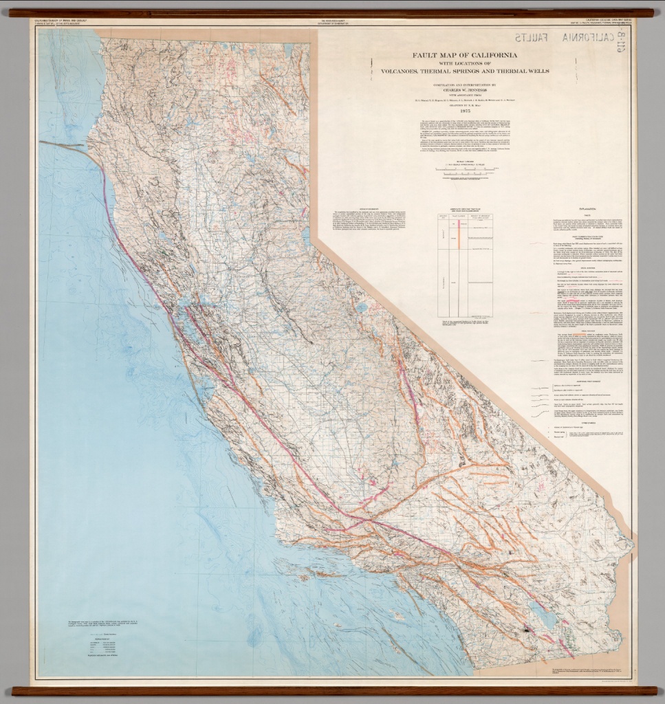California -- Faults. - David Rumsey Historical Map Collection - Thermal California Map