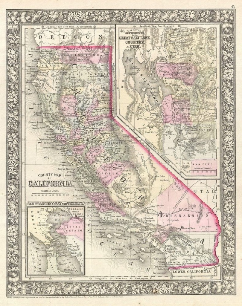 California Map Poster, Canvas, Print Sales - California Map Poster
