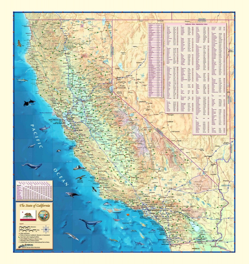 California Physical Wall Map - The Map Shop - Laminated California Wall Map