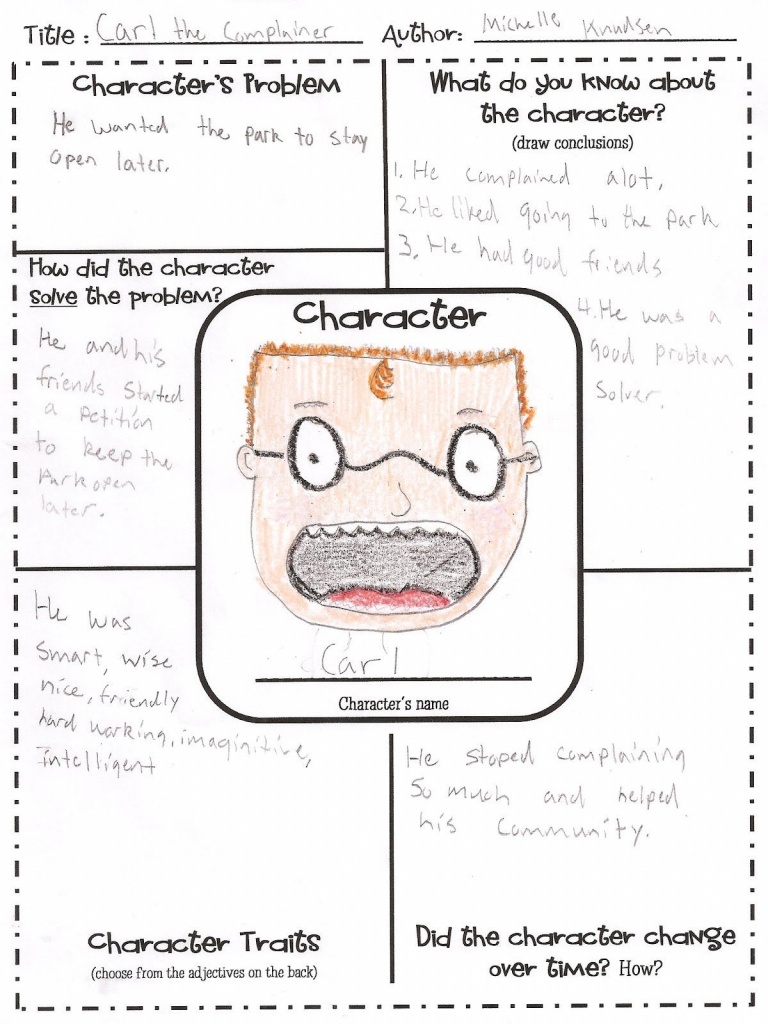 Character Map - Would Be Great In Guided Reading With Higher Levels - Free Printable Character Map