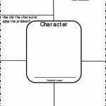 Character Traits Character Map | Homeschool Printables | Graphic   Printable Character Map