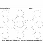 Circle Map Template – Wiring Diagram   Double Bubble Map Printable
