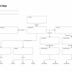 Concept Map Maker | Lucidchart   Printable Concept Map