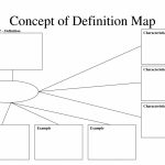 Concept Of Definition Map | For The Classroom | Graphic Organizers   Printable Concept Map