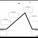 Create A Plot Diagram Worksheet | Plot Diagram Templates   Plot Map Printable