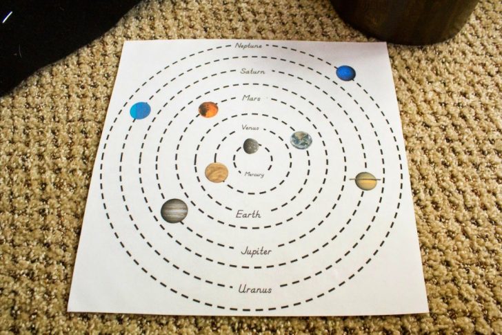 Printable Map Of The Solar System