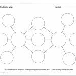Double Bubble Thinking Map | Compressportnederland   Free Printable Thinking Maps Templates