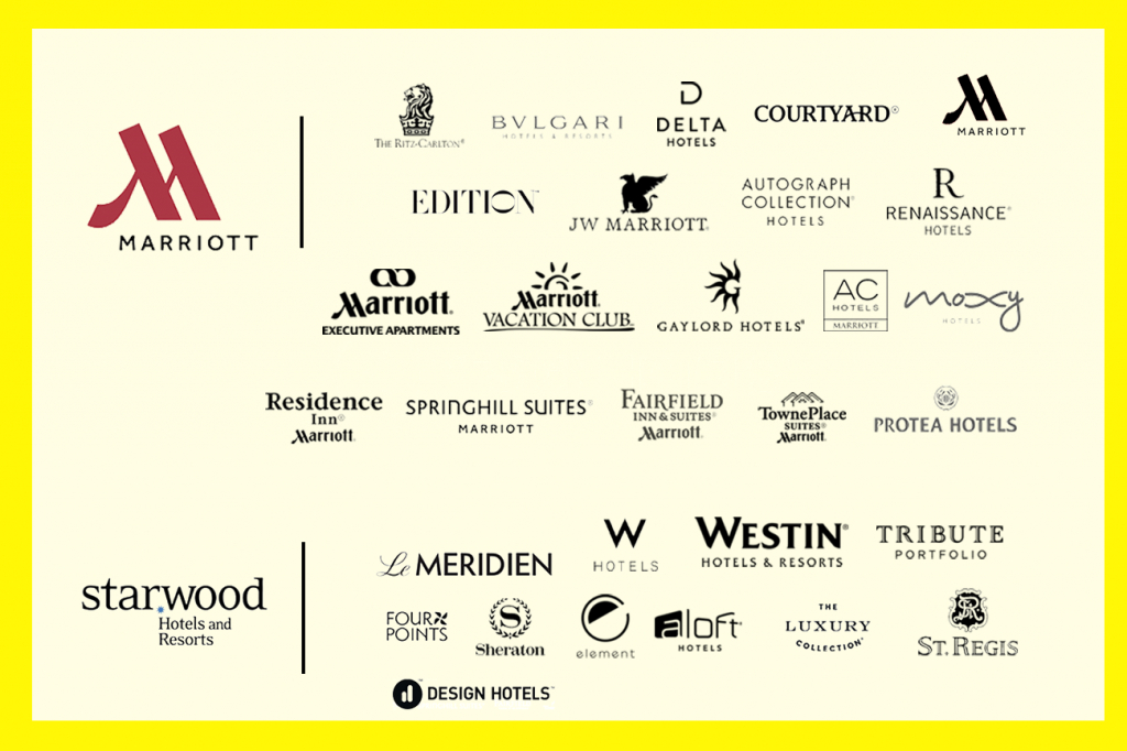 Every One Of Marriott&amp;#039;s 30 Hotel Brands, Explained – Skift - Starwood Hotels Florida Map