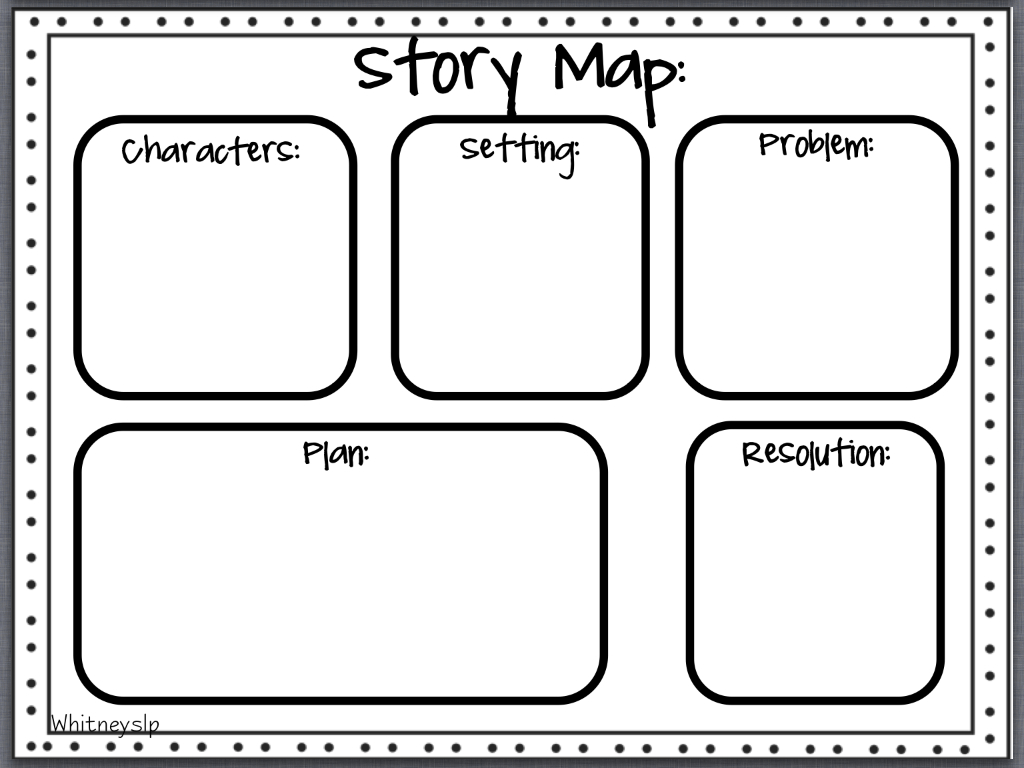 Fairy Tale Tunes - Printable Story Map For First Grade