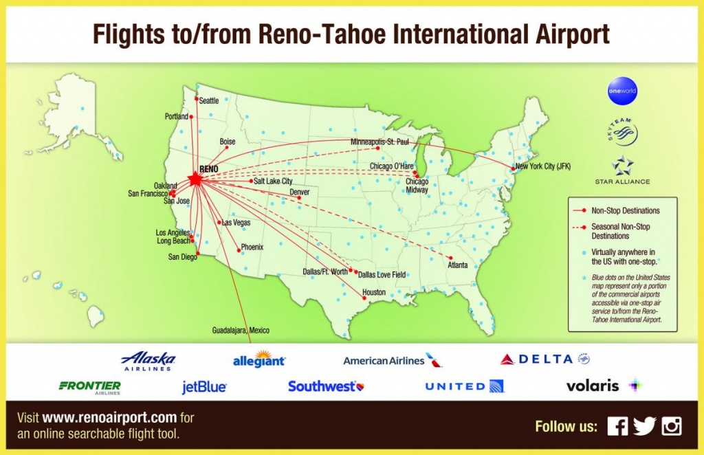 Flight Info: Non-Stop Destinations | Reno-Tahoe International Airport - California Destinations Map