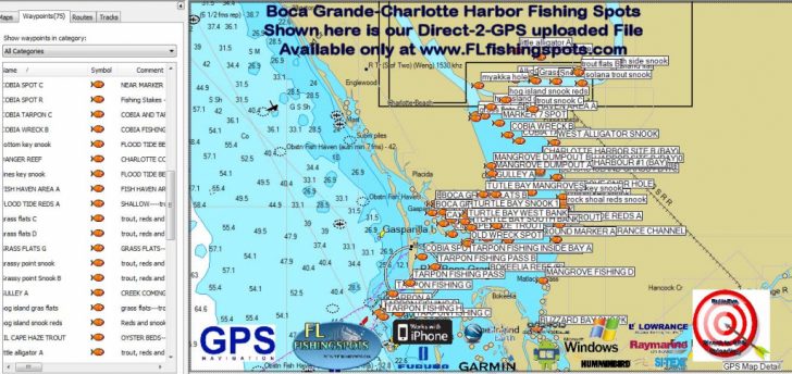 South Florida Fishing Maps