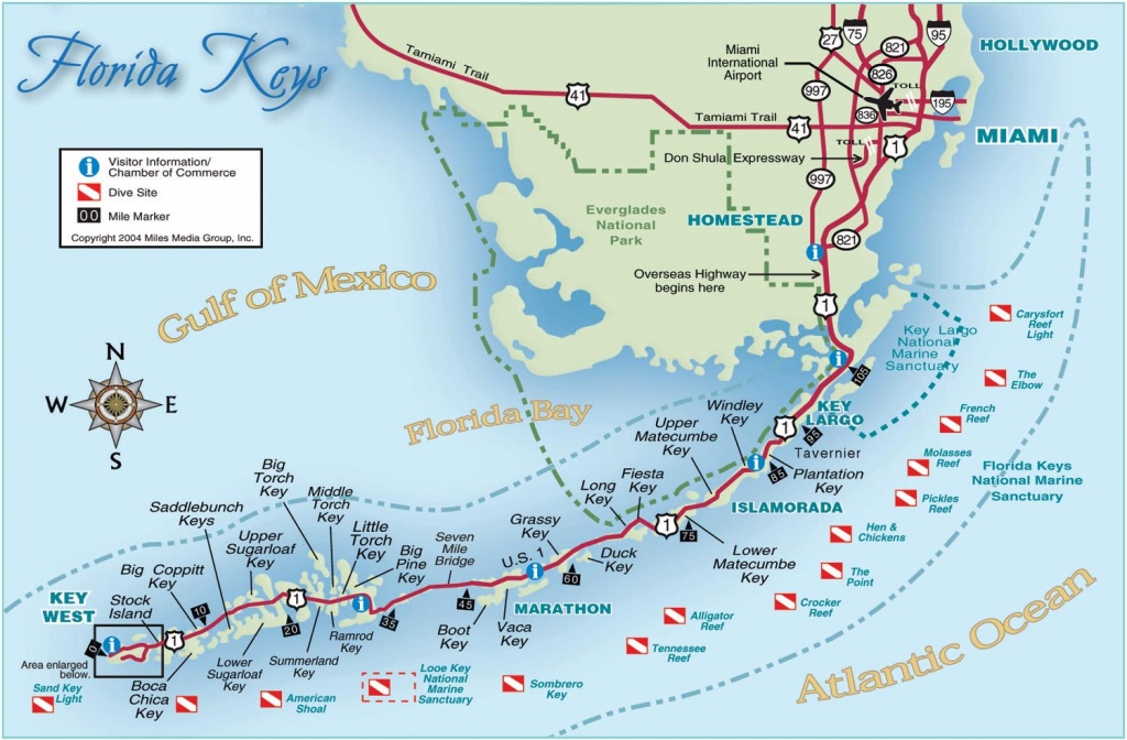 Florida Keys And Key West Real Estate And Tourist Information - Florida Keys Map With Mile Markers
