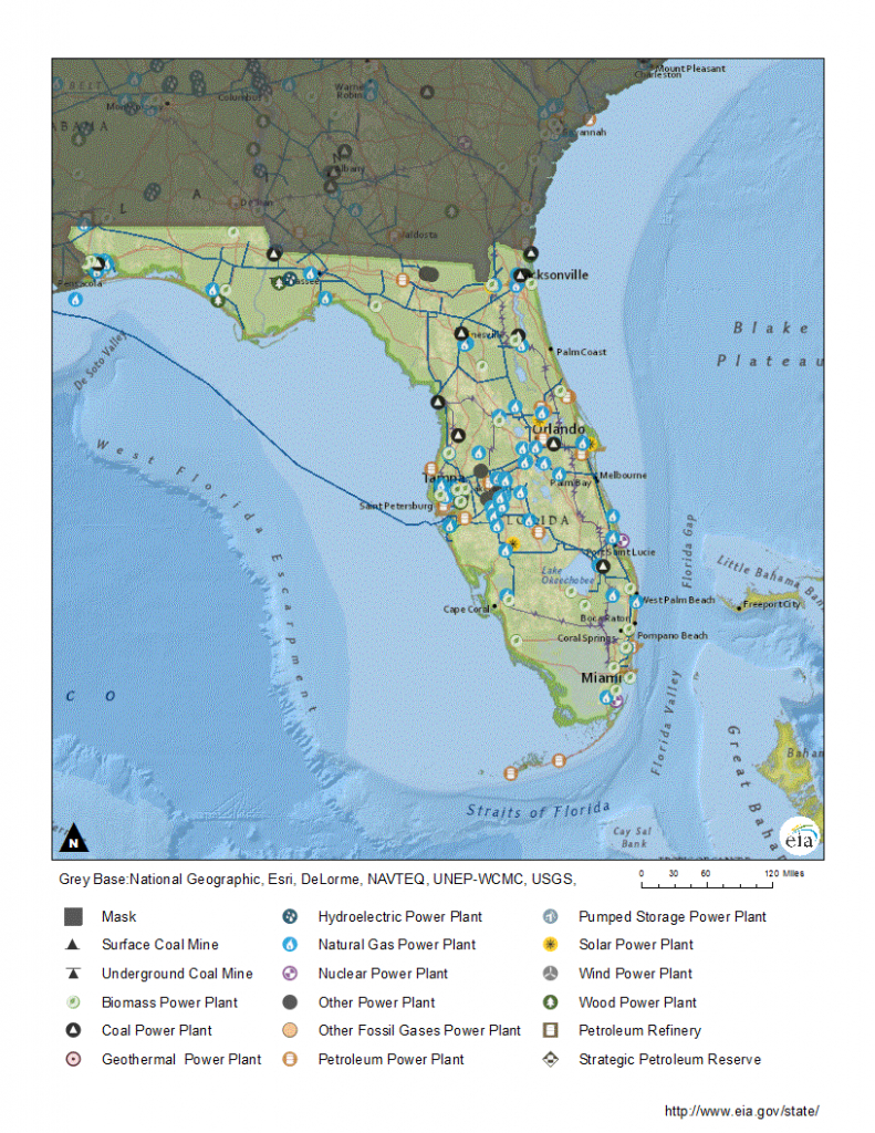 Florida Profile - Nuclear Power Plants In Florida Map