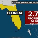 Hurricane Irma Florida Disaster   Youtube   Florida Disaster Map