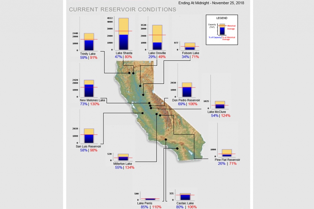 Interactive Map Of Water Levels For Major Reservoirs In California - Interactive Map Of California