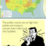 It's Allergy Season In Meth Country!   Album On Imgur   Florida Pollen Map