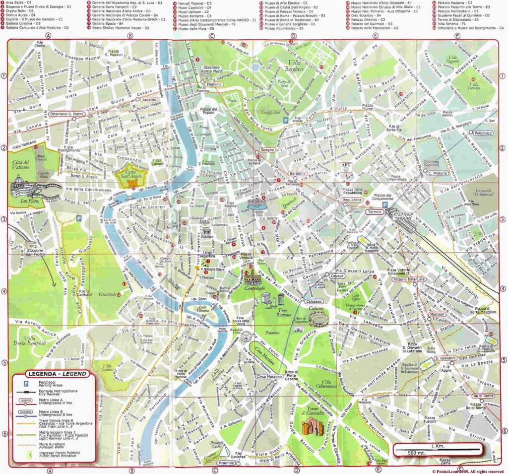 Large Rome Maps For Free Download And Print | High-Resolution And - Printable Map Of Rome Attractions