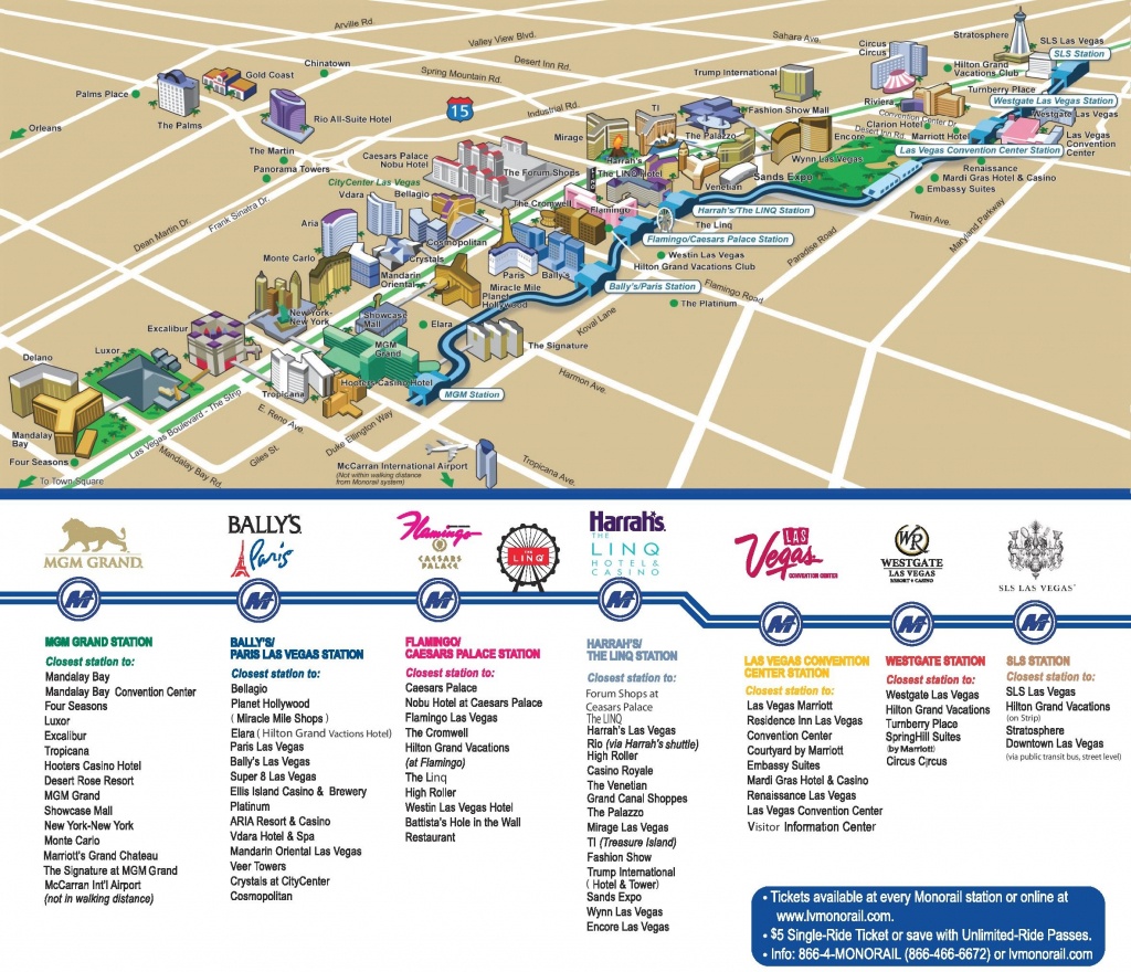Las Vegas Strip Hotels And Casinos Map - Printable Vegas Strip Map