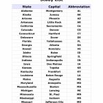 List Of States And Capitals And Abbreviations   Google Search   Printable Map Of Usa With State Abbreviations