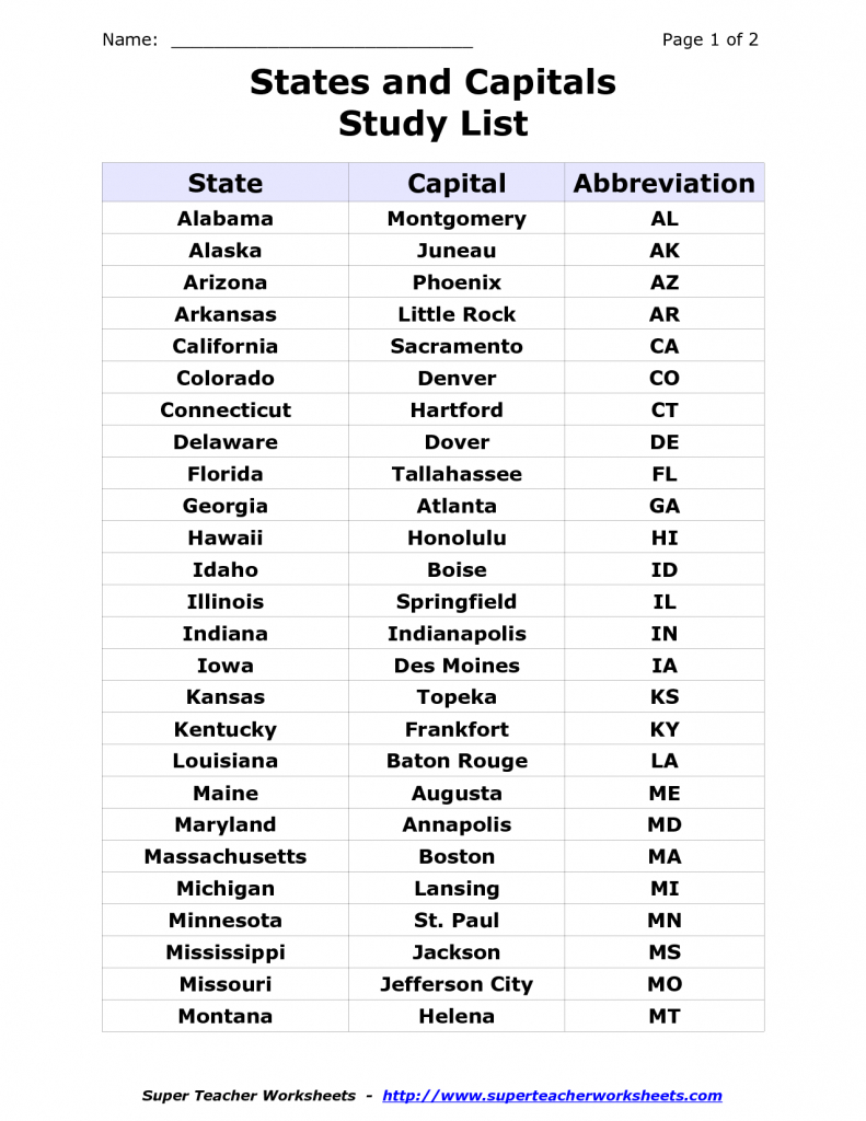 List Of States And Capitals And Abbreviations - Google Search - Printable Map Of Usa With State Abbreviations
