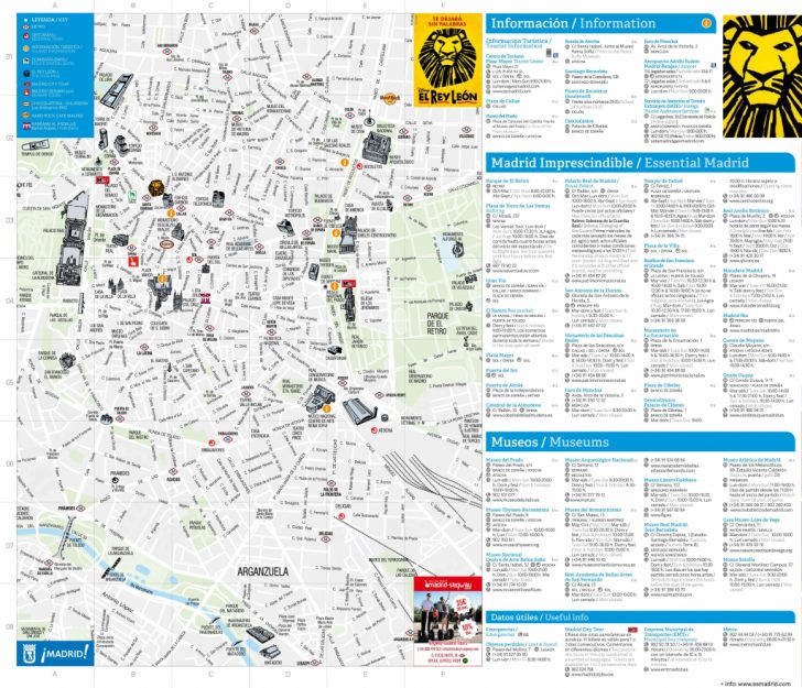 Madrid City Map Printable