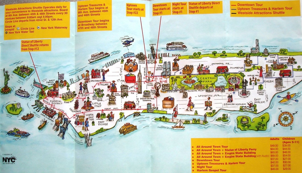 Map Of New York City Attractions Printable | Manhattan Citysites - Map Of Nyc Attractions Printable