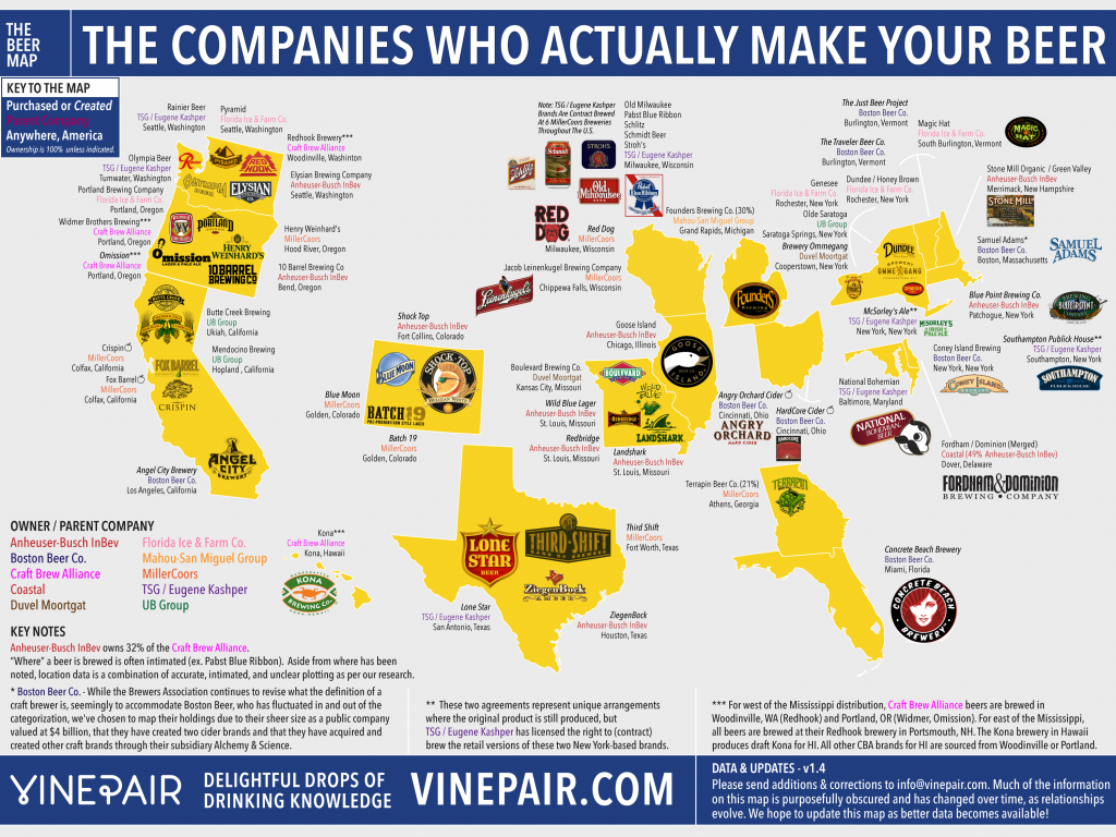 Map: The Companies Who Actually Make Your Beer | Vinepair - California Beer Map