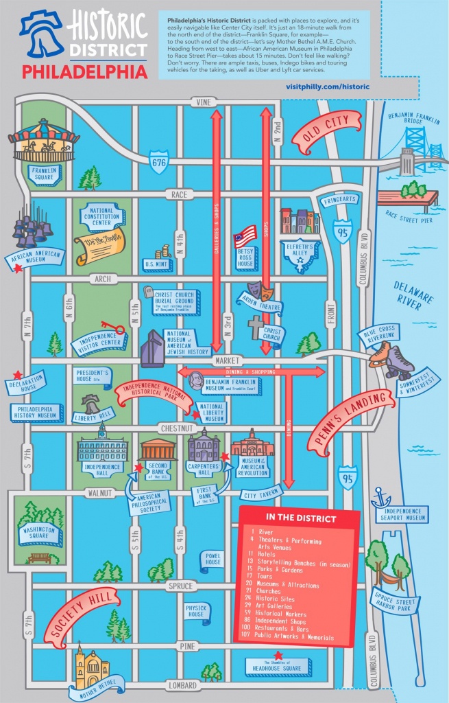 Printable Map Of Philadelphia