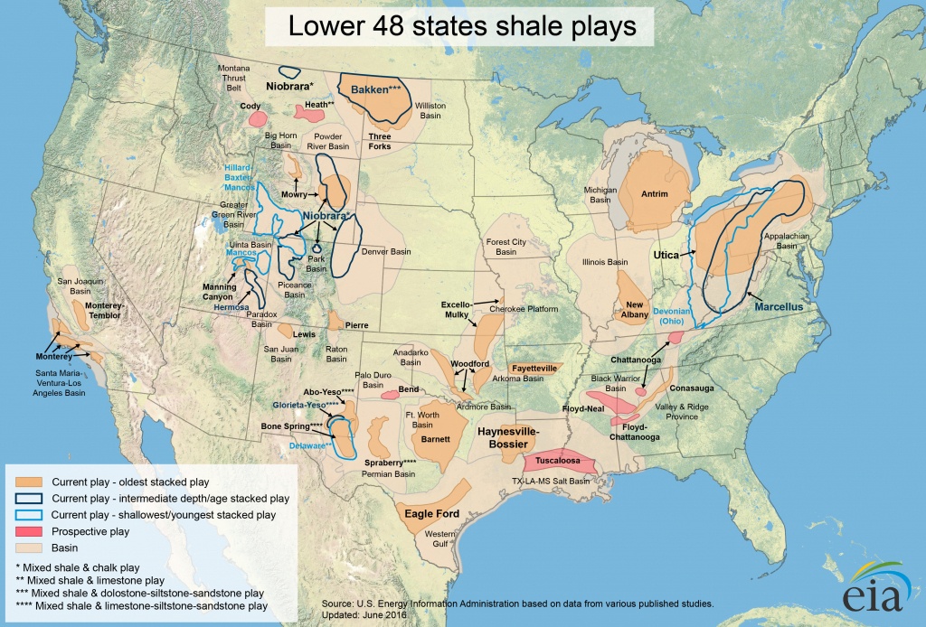 Maps: Oil And Gas Exploration, Resources, And Production - Energy - Texas Oil Fields Map