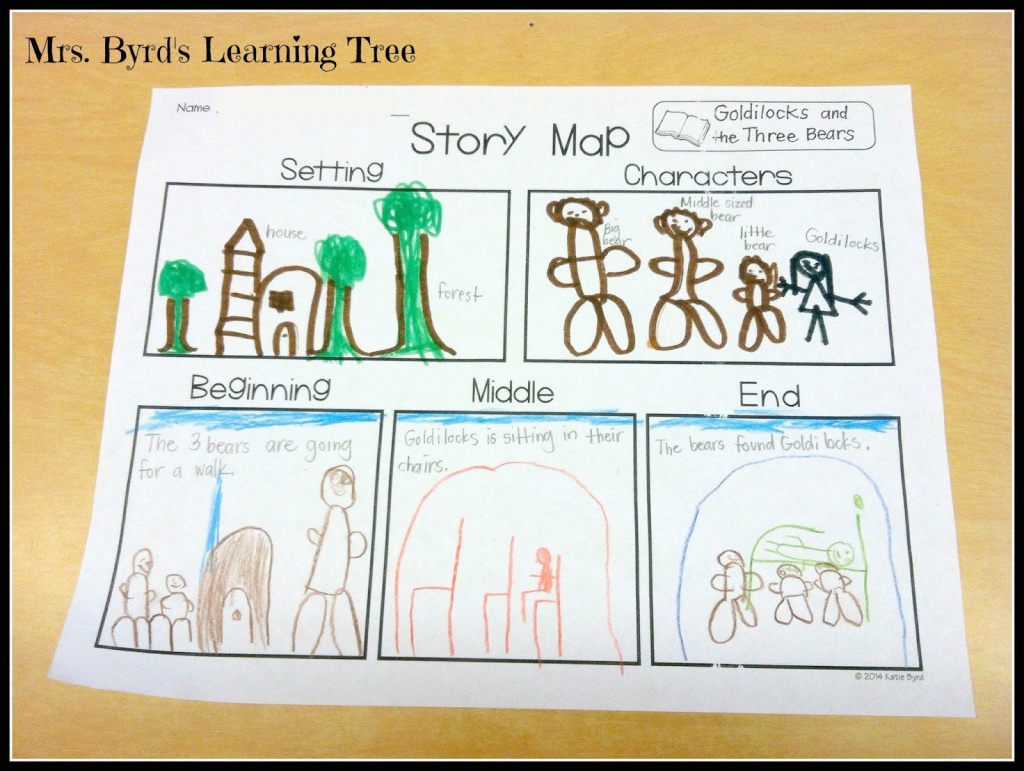 Mrs. Byrd&amp;#039;s Learning Tree: Story Map Freebie! - Printable Story Map For Kindergarten