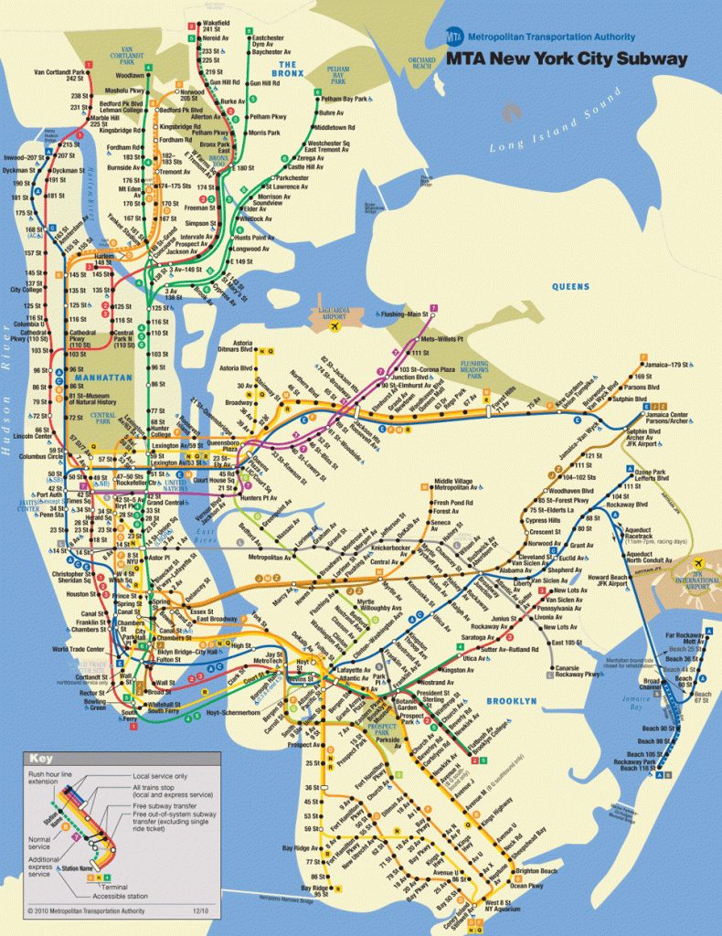 New York City Subway Map - Printable Nyc Map Pdf | Printable Maps